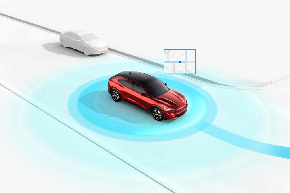 Schéma fungování asistenčních funkcí Ford