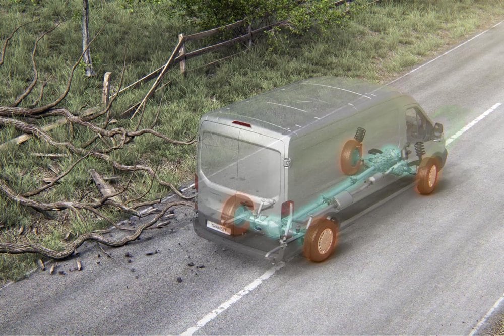 Infografika průhledné dodávky Ford Transit se zvýrazněným podvozkem a odpružením pro stabilitu proti převrácení.